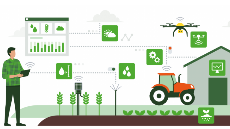 Agri-Tech Innovators: 5 Game-Changing Technologies in Agriculture